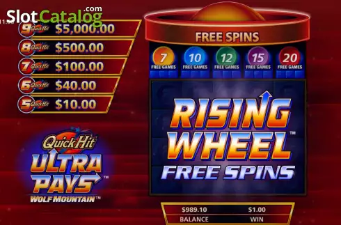 Скрин5. Quick Hit Ultra Pays Wolf Mountain слот