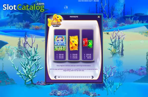 Скрин5. Gold Fish Feeding Time Treasure слот
