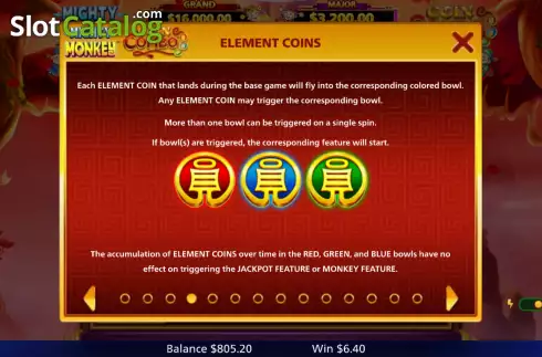 Скрин8. Mighty Monkey Coin Combo слот