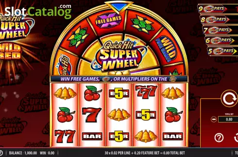 Скрин2. Quick Hit Super Wheel Wild Red слот