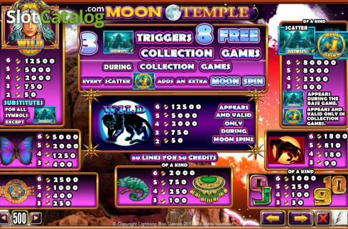 Скрин3. Moon Temple слот