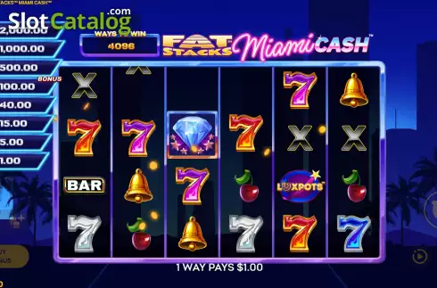 Скрин3. FatStacks Miami Cash слот