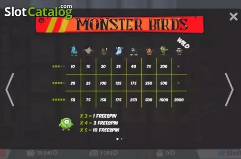 Скрин2. Monster Birds слот