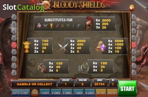 Скрин5. Bloody Shields слот
