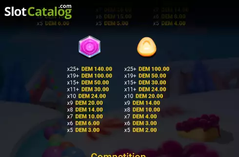 Скрин7. Candy Clash (Mancala Gaming) слот