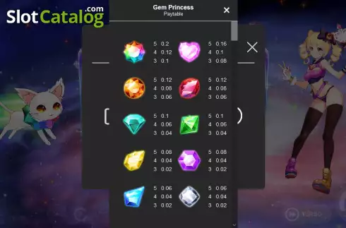 Скрин5. Gem Princess слот