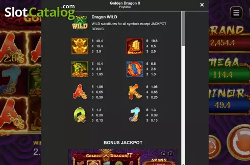 Скрин6. Golden Dragon II слот