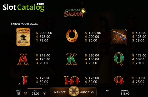 Скрин6. CanCan Saloon слот