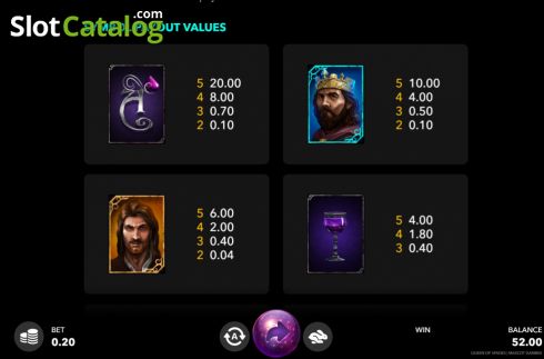 Скрин8. Queen Of Spades (Mascot Gaming) слот