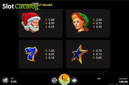 Скрин7. Twin Fruits of Santa слот