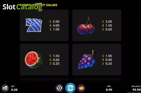 Скрин6. 1X Fruit слот