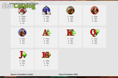 Скрин8. A King Of Gamblers слот