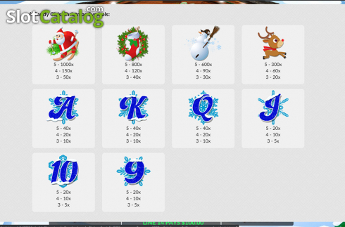 Скрин8. A Candy Girls Christmas слот