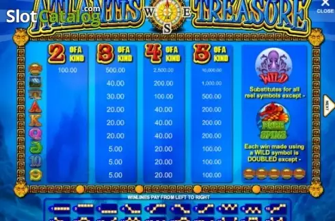 Скрин4. Atlantis Treasure (Mazooma) слот