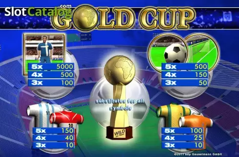 Скрин2. Gold Cup (Merkur) слот