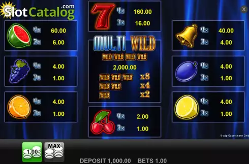 Скрин7. Multi Wild слот