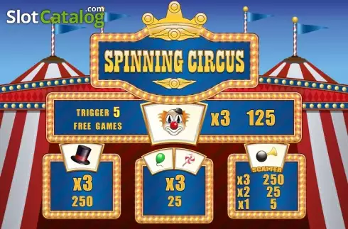 Скрин2. Spinning Circus слот