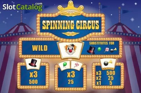 Скрин5. Spinning Circus слот