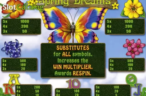 Скрин2. Spring Dreams слот
