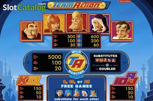 Скрин2. Team Action слот