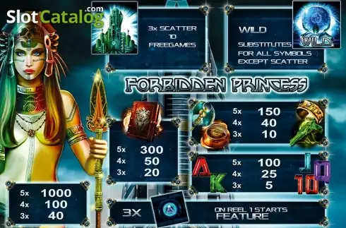 Скрин4. Forbidden Princess HD слот