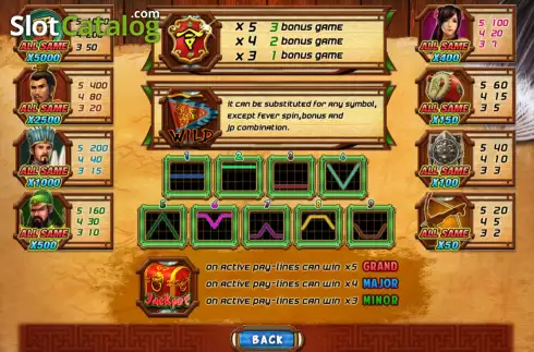 Скрин6. Three Kingdoms (Micro Sova) слот