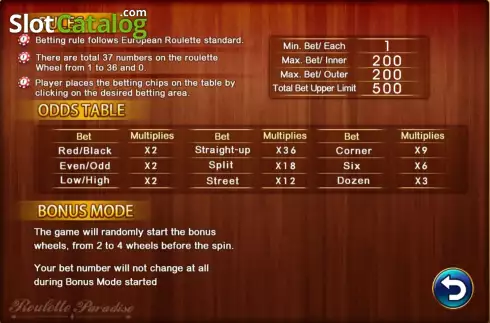 Скрин6. Roulette Paradise слот