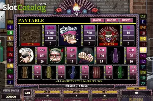 Скрин3. Hells Grannies слот