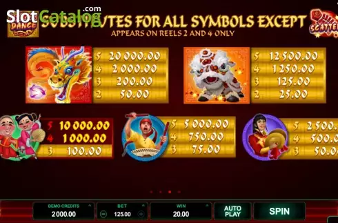 Скрин5. Dragon Dance (Games Global) слот