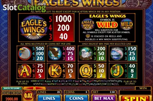 Скрин3. Eagle's Wings слот
