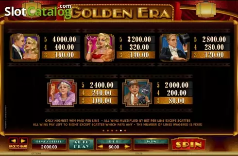 Скрин6. Golden Era (Microgaming) слот