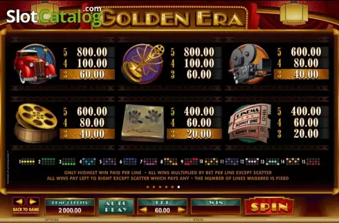 Скрин7. Golden Era (Microgaming) слот