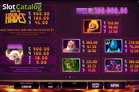 Скрин3. Hot as Hades слот