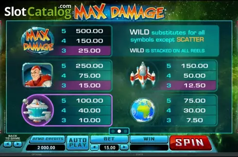 Скрин3. Max Damage слот