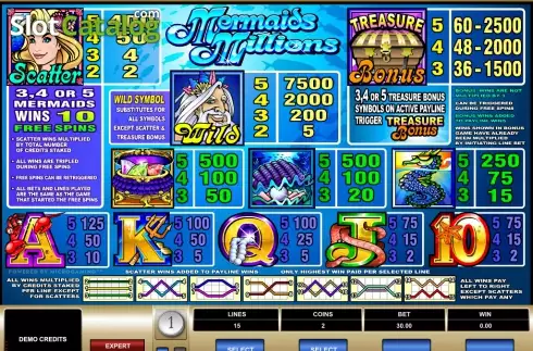 Скрин2. Mermaid's Millions (Games Global) слот