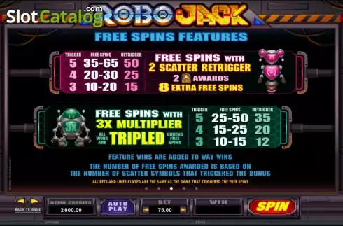 Скрин4. Robo Jack слот