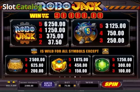 Скрин5. Robo Jack слот