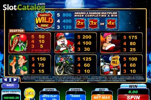 Скрин3. Santa's Wild Ride слот