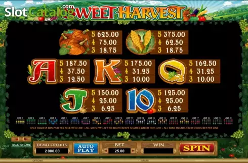 Скрин4. Sweet Harvest (Games Global) слот