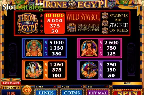 Скрин5. Throne of Egypt слот