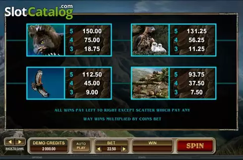 Скрин6. Untamed Crowned Eagle слот
