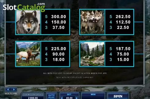 Скрин6. Untamed Wolf Pack слот