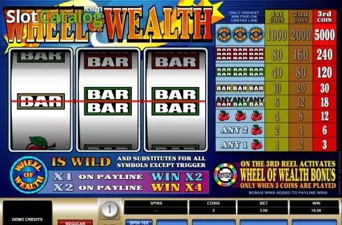Скрин3. Wheel of Wealth (Games Global) слот