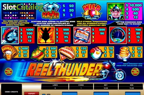 Скрин2. Reel Thunder слот
