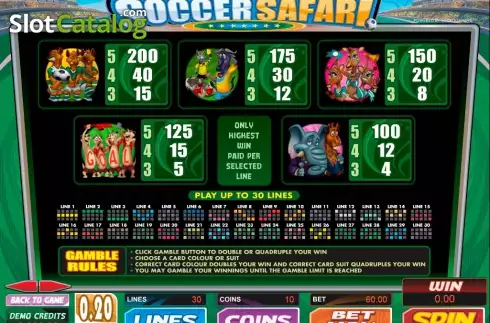 Скрин5. Soccer Safari слот
