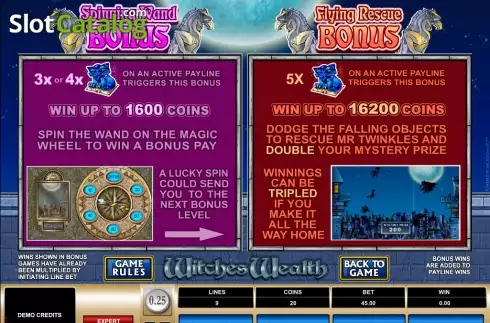 Скрин2. Witches Wealth слот