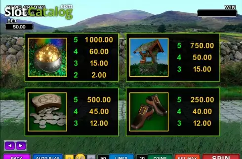 Скрин3. Lucky Leprechaun's Loot слот