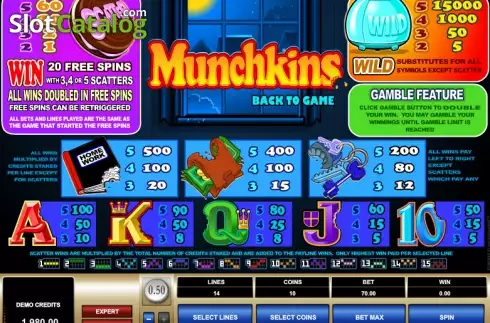 Скрин6. Munchkins слот
