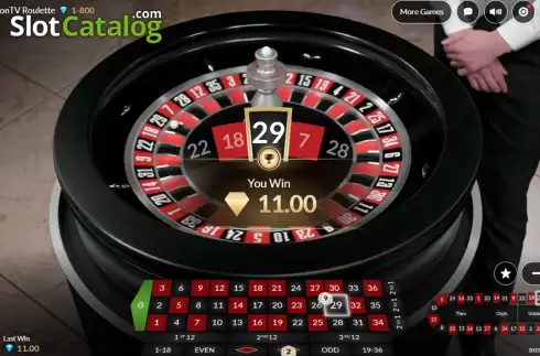 Скрин3. Fashiontv Roulette (Microgaming) слот