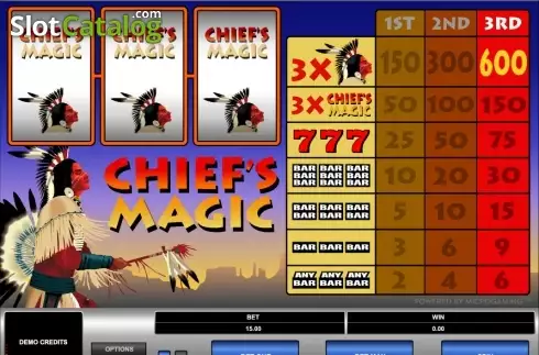 Скрин2. Chief's Magic слот